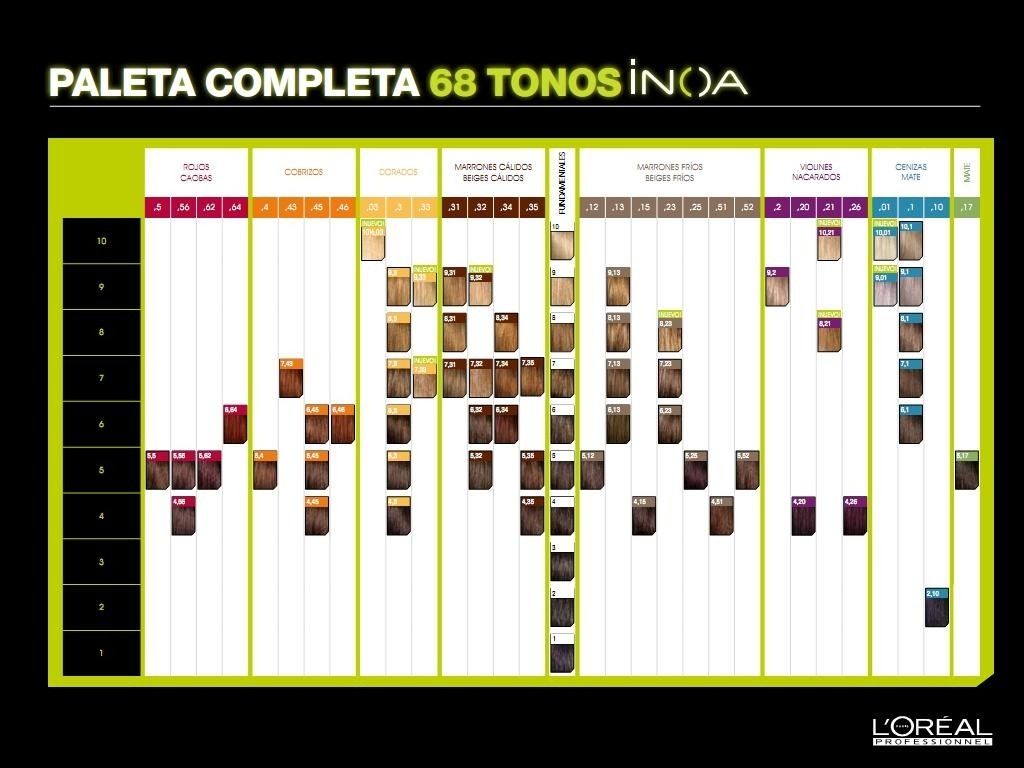 INOA Tinte en crema sin Amoniaco de L'Oreal 60 ml